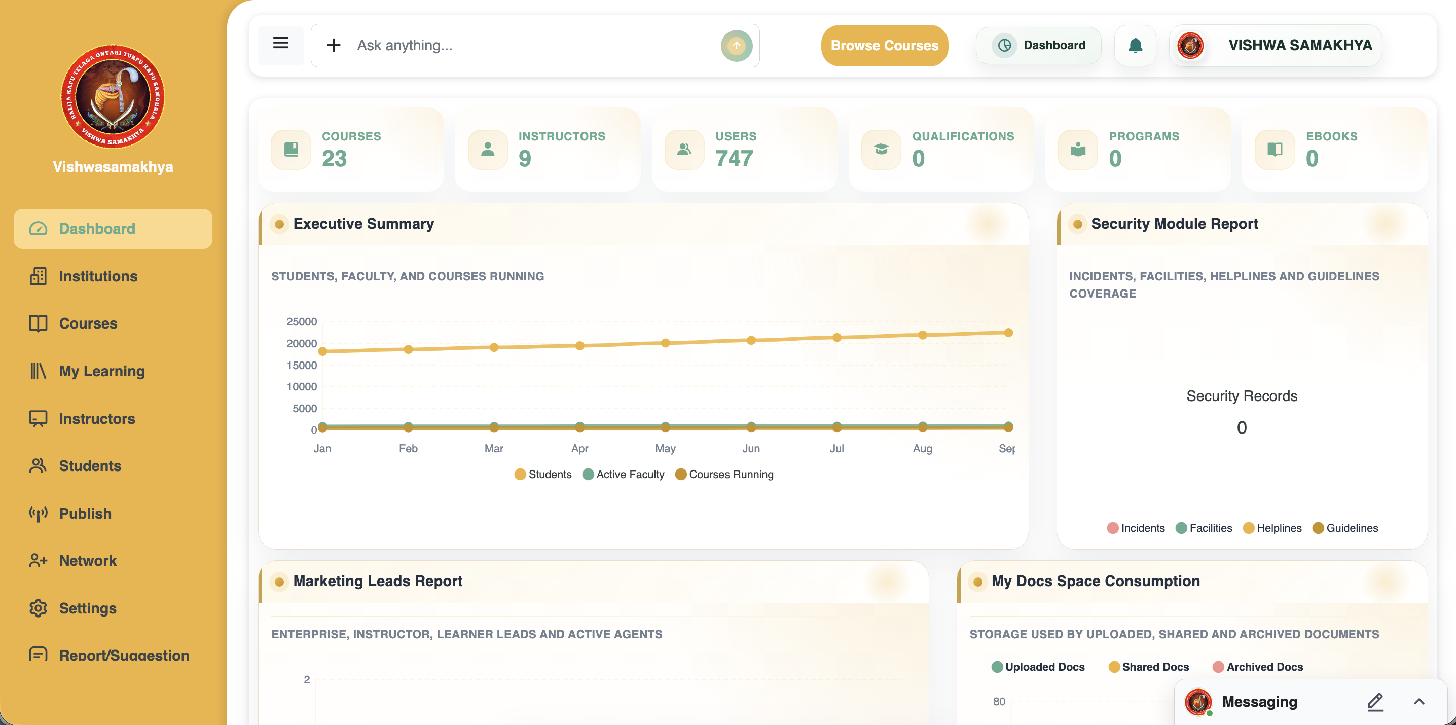 Governance dashboard snapshot