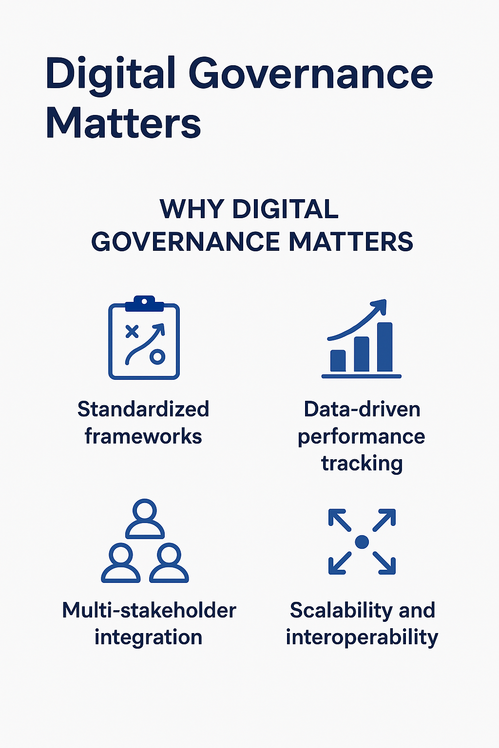 EDUCLO Revolution Diagram