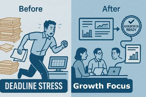 EDUCLO Revolution Diagram